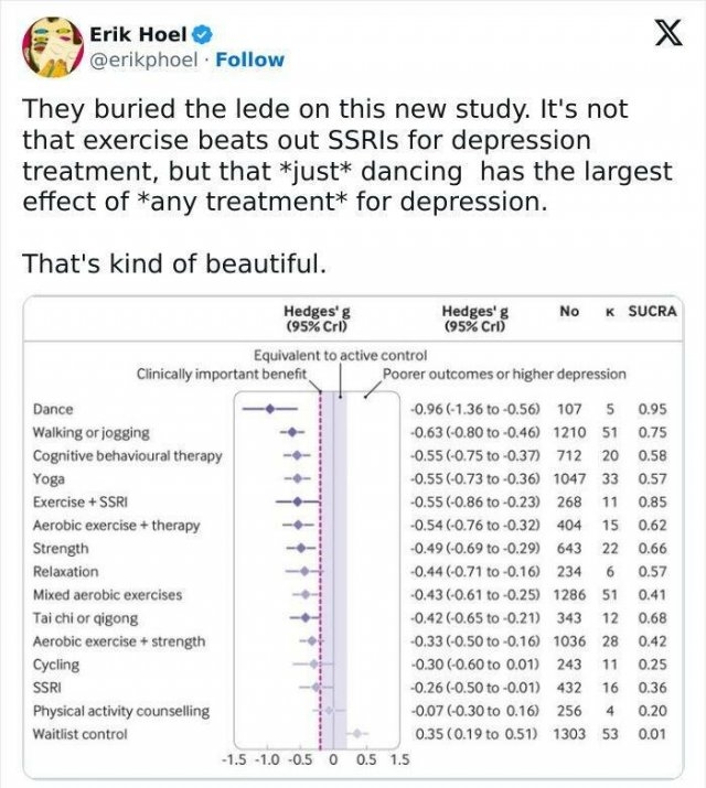 interestingdata48_007