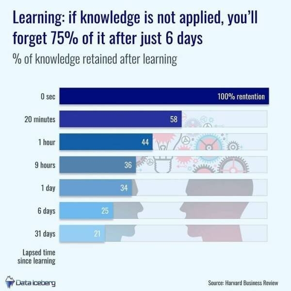 interestingdata51_009