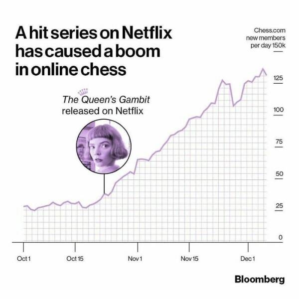 interestingdata52_008