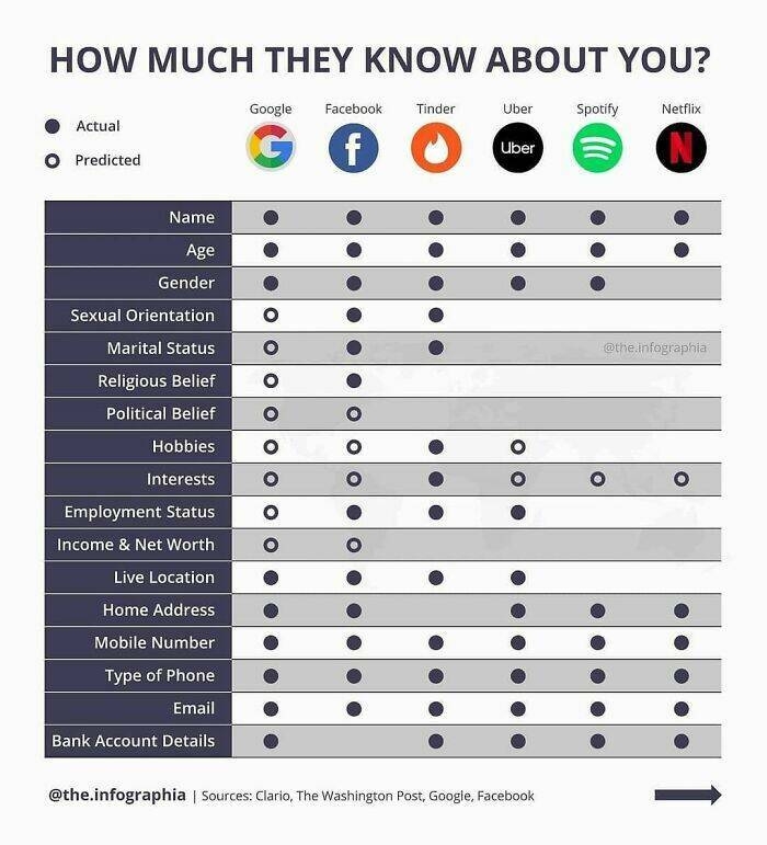 interestingdata52_019
