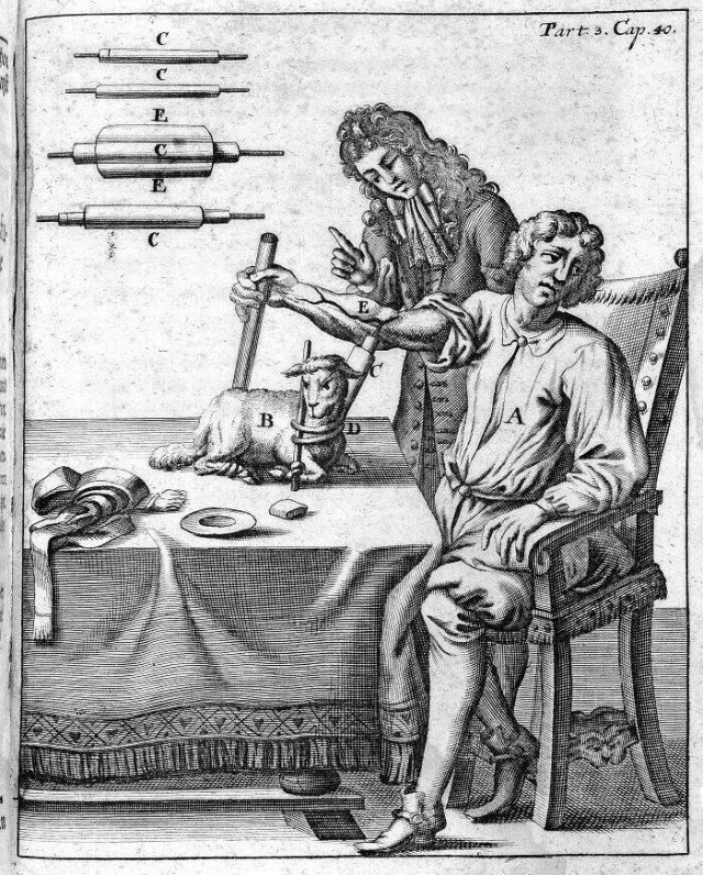 oldmedicaltools_002