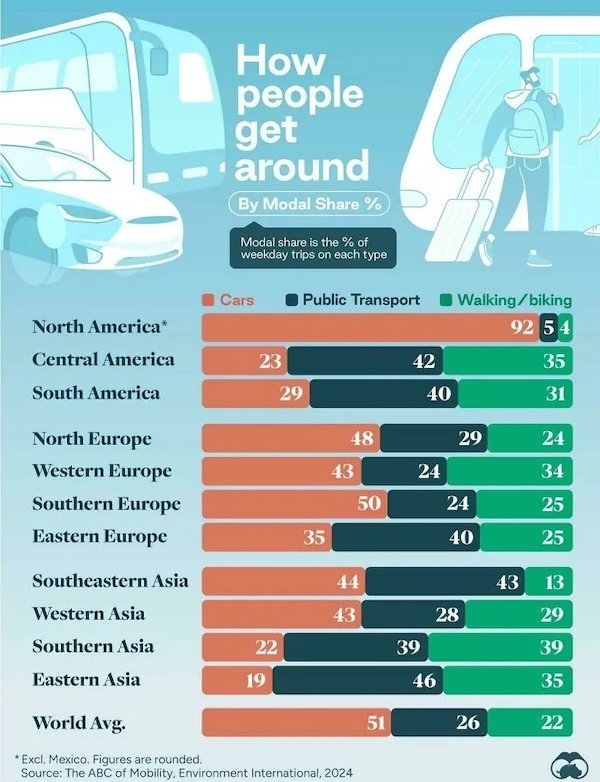 interestingdata53_027