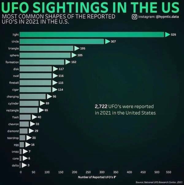interestingdata55_002