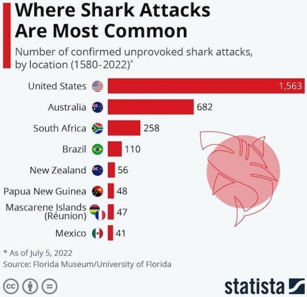 interestingdata55_014