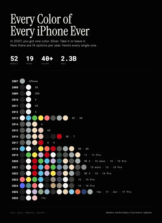 interestingdata56_010