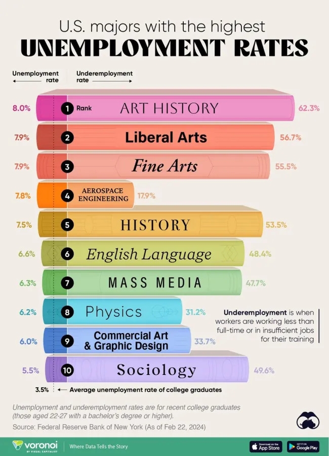 interestingdata57_013