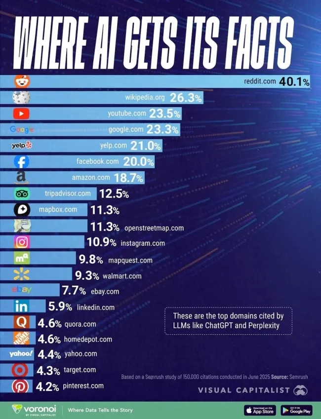 interestingdata57_018