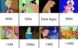 DisneyTimeline