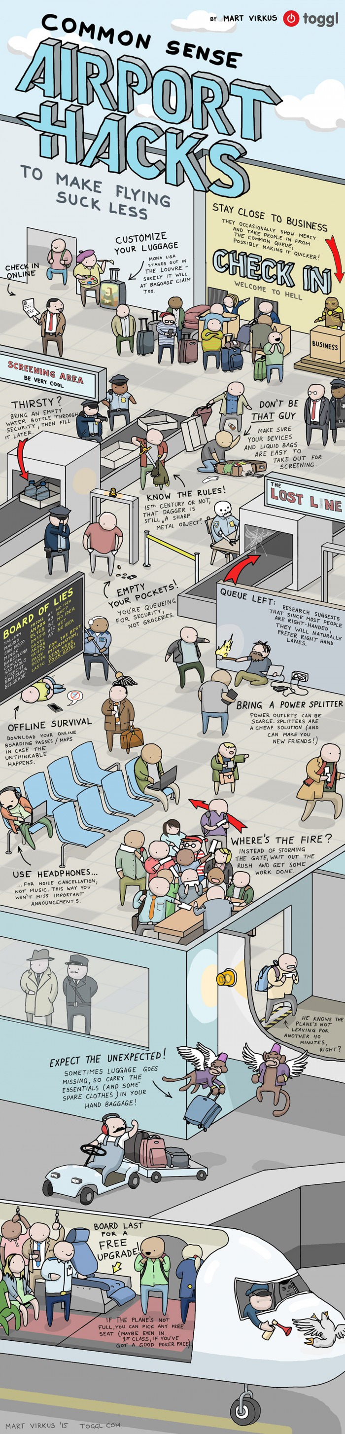airport_hacks